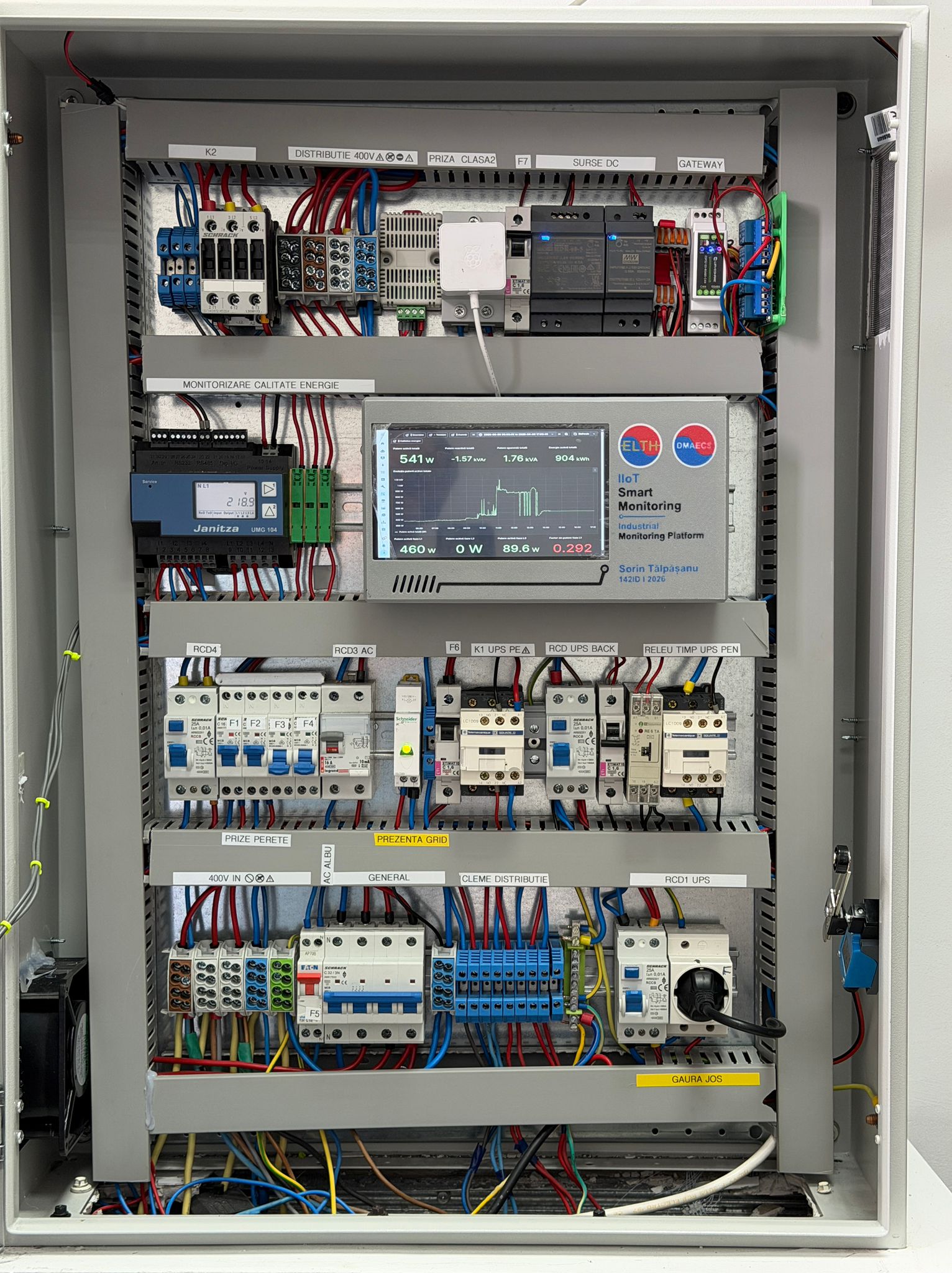 Tablou electric inteligent cu analizor Janitza — EB104 Lab